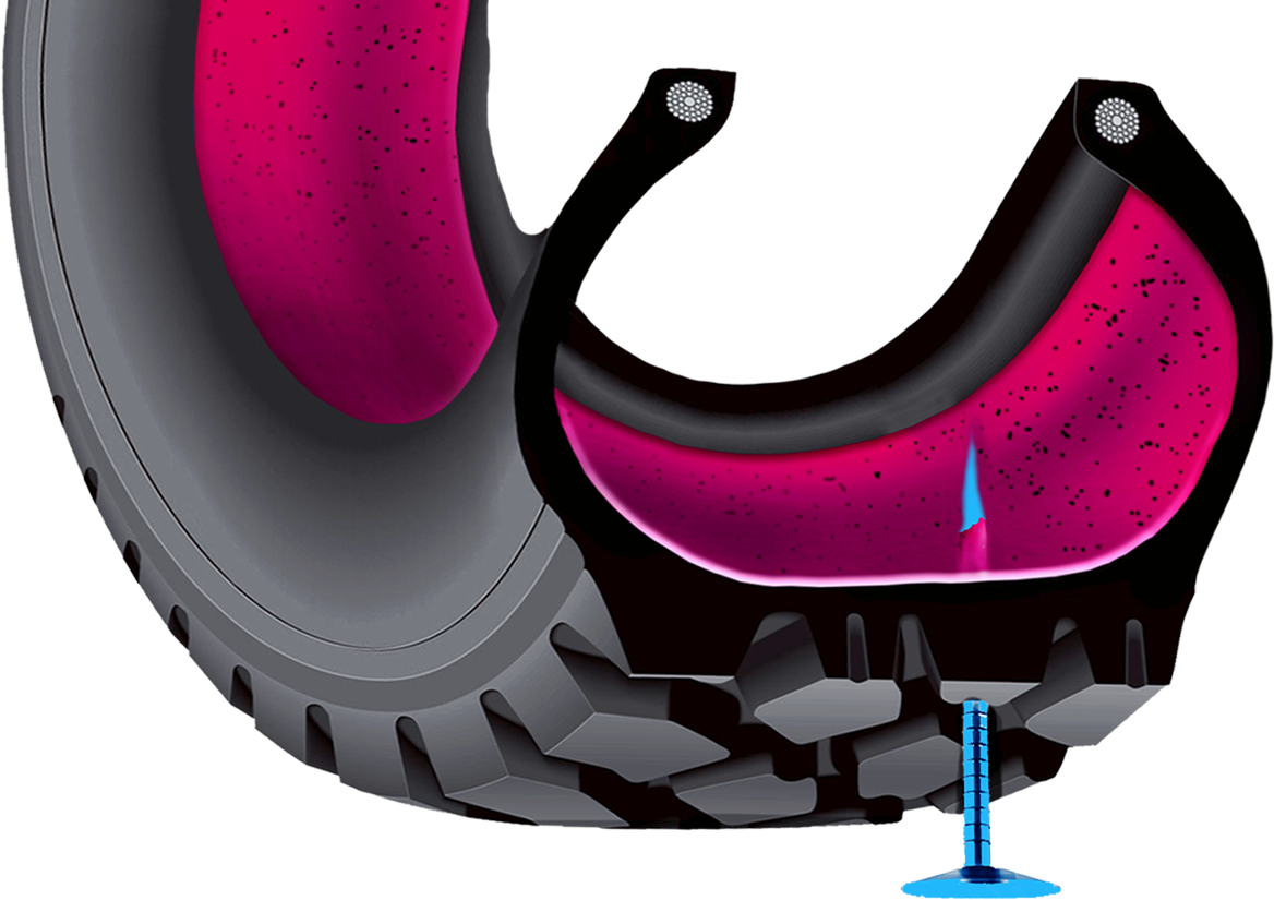 Puncturesafe Nasıl Çalışır